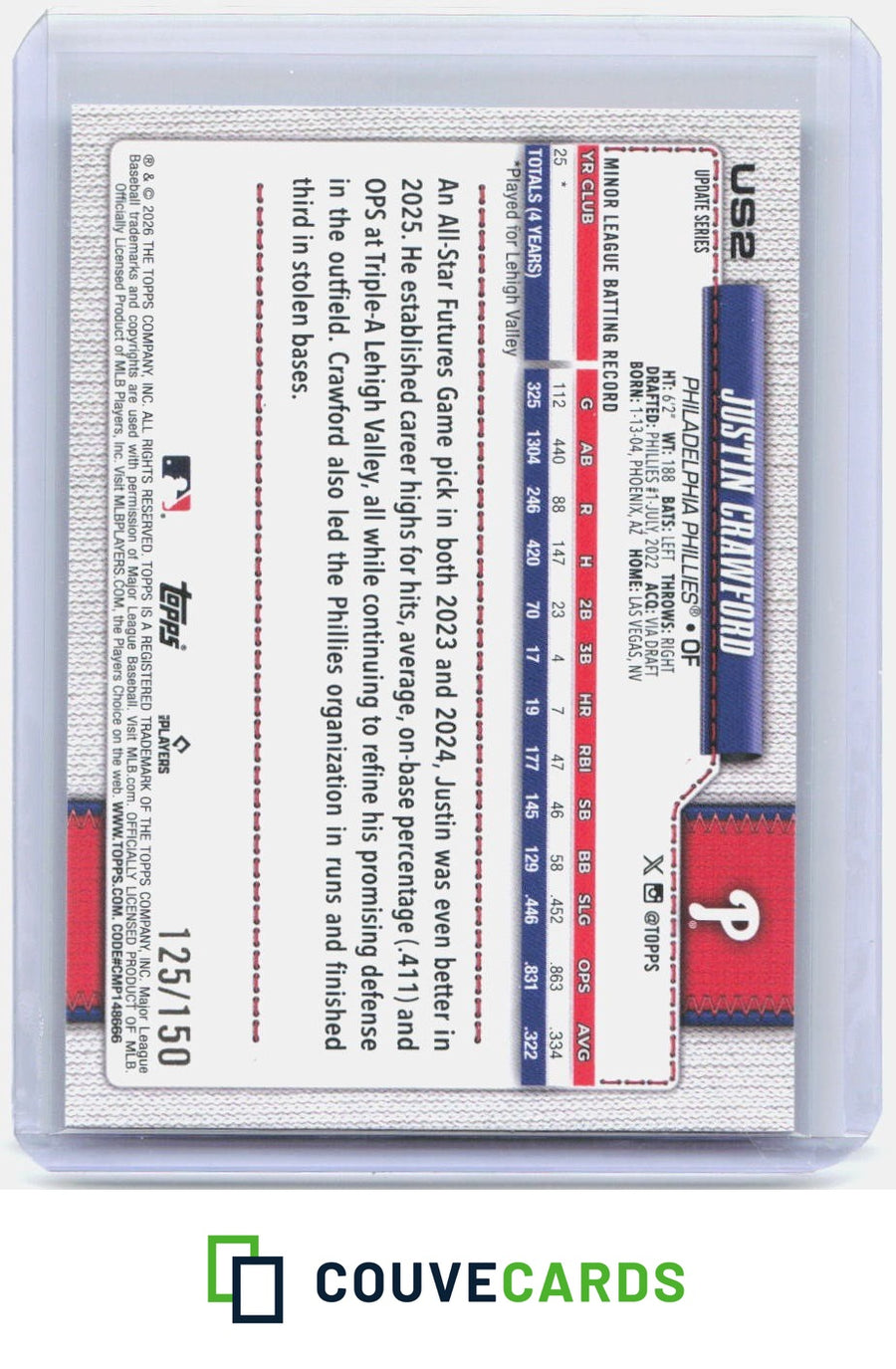 Justin Crawford 2026 Topps Update #US2 Blue Rainbow Foil RC #/150