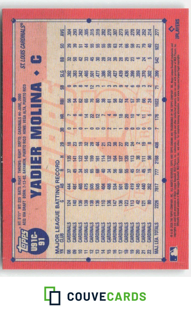 2026 Topps Update Yadier Molina #U91C-91 1991 Topps Baseball 35th Mojo Chrome