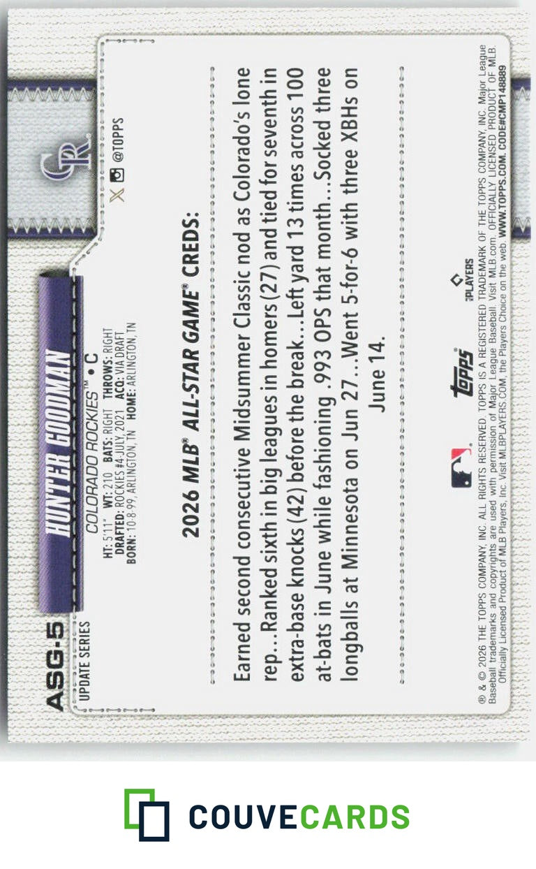2026 Topps Update 2026 All-Star Game Hunter Goodman #ASG-5