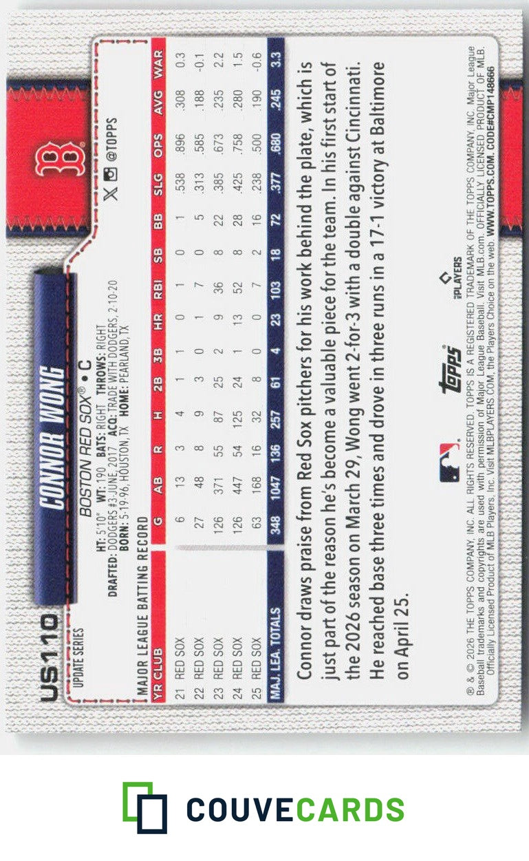 2026 Topps Update Rainbow Foil Connor Wong #US110