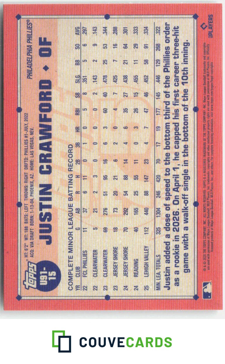 2026 Topps Update 1991 Topps Baseball 35th Anniversary Justin Crawford #U91-15