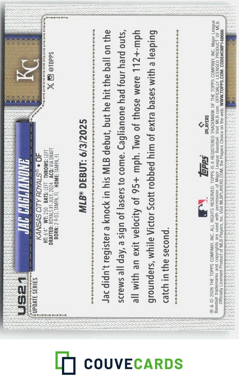 2026 Topps Update Jac Caglianone #US21