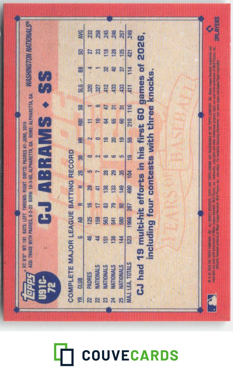 2026 Topps Update 1991 Topps Baseball 35th Anniversary Chrome CJ Abrams #U91C-72
