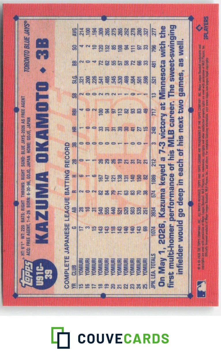 2026 Topps Update 1991 Topps Baseball 35th Chrome Kazuma Okamoto #U91C-39