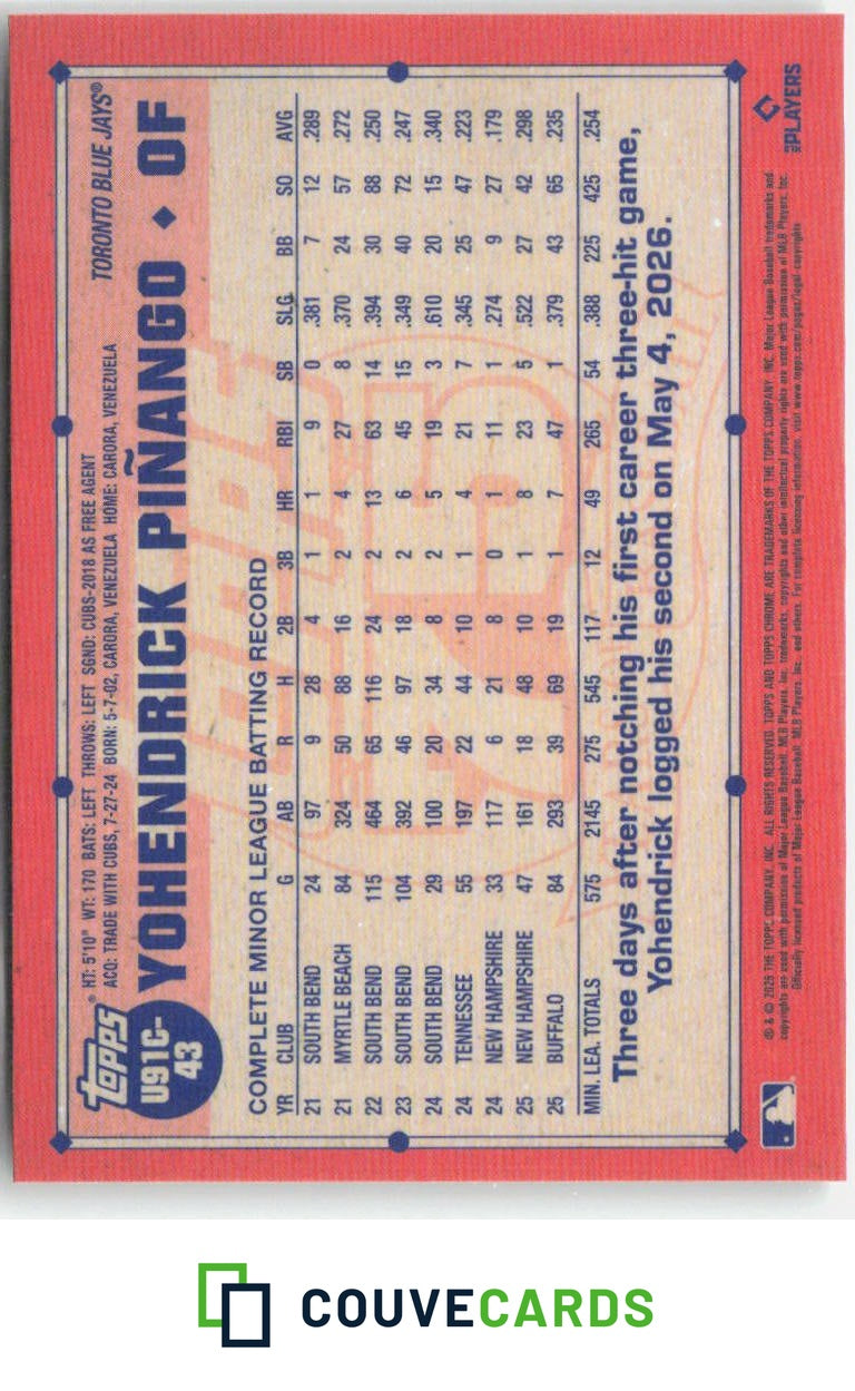 2026 Topps Update 1991 Topps Baseball 35th  Chrome Yohendrick Piñango #U91C-43