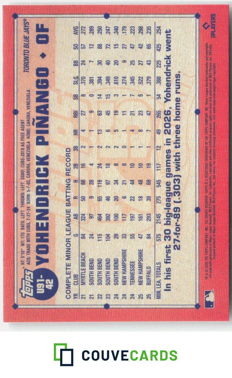 2026 Topps Update 1991 Topps Baseball 35th Yohendrick Pinango #U91-42