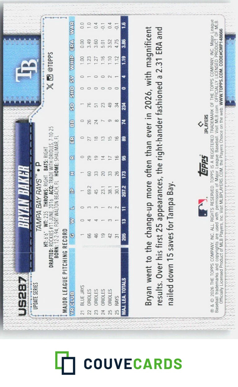 2026 Topps Update Holo Foil Bryan Baker #US287