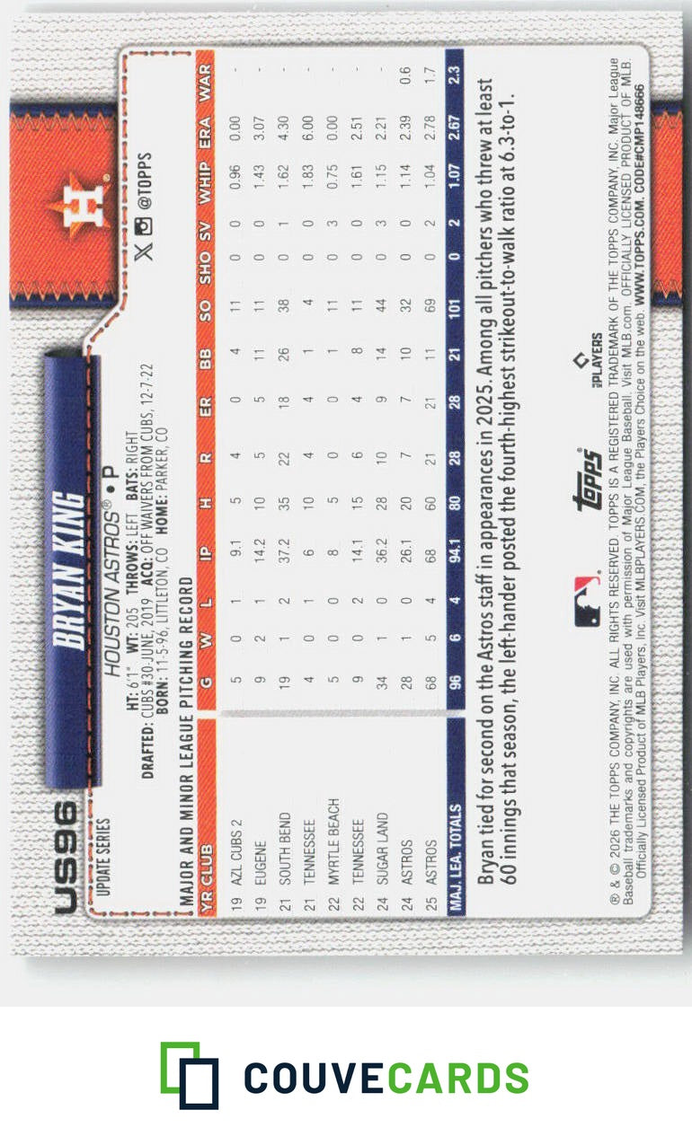 Bryan King 2026 Topps Update US96 Sandglitter