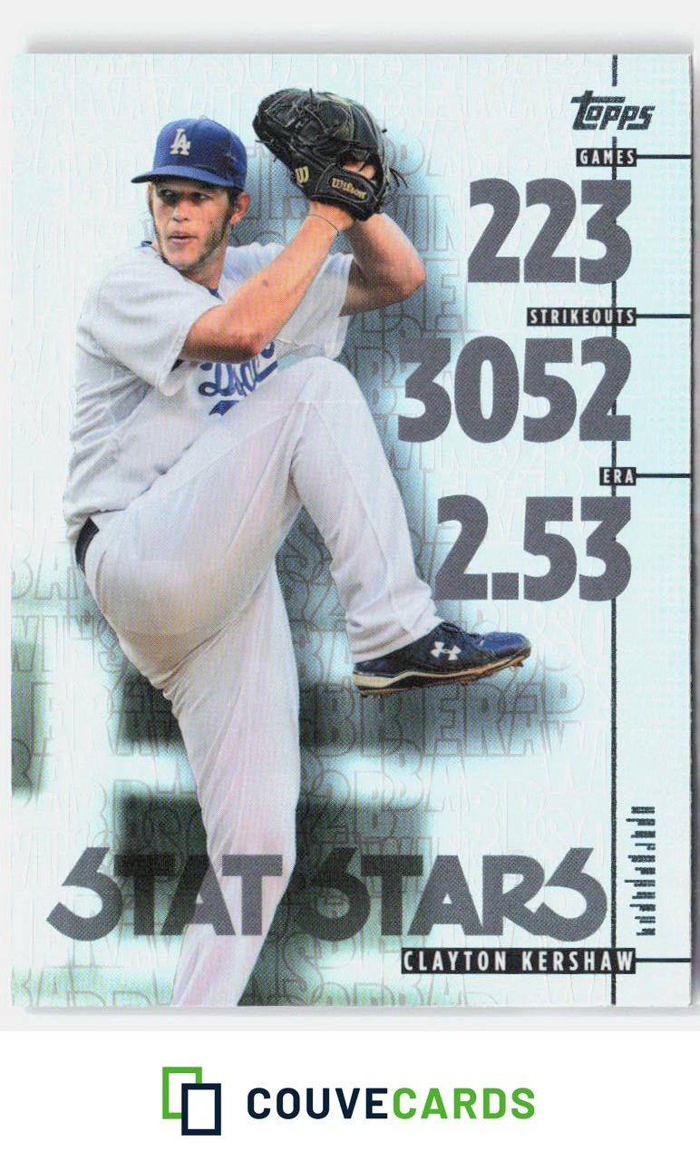 Clayton Kershaw 2026 Topps Update SS-3 Stat Stars